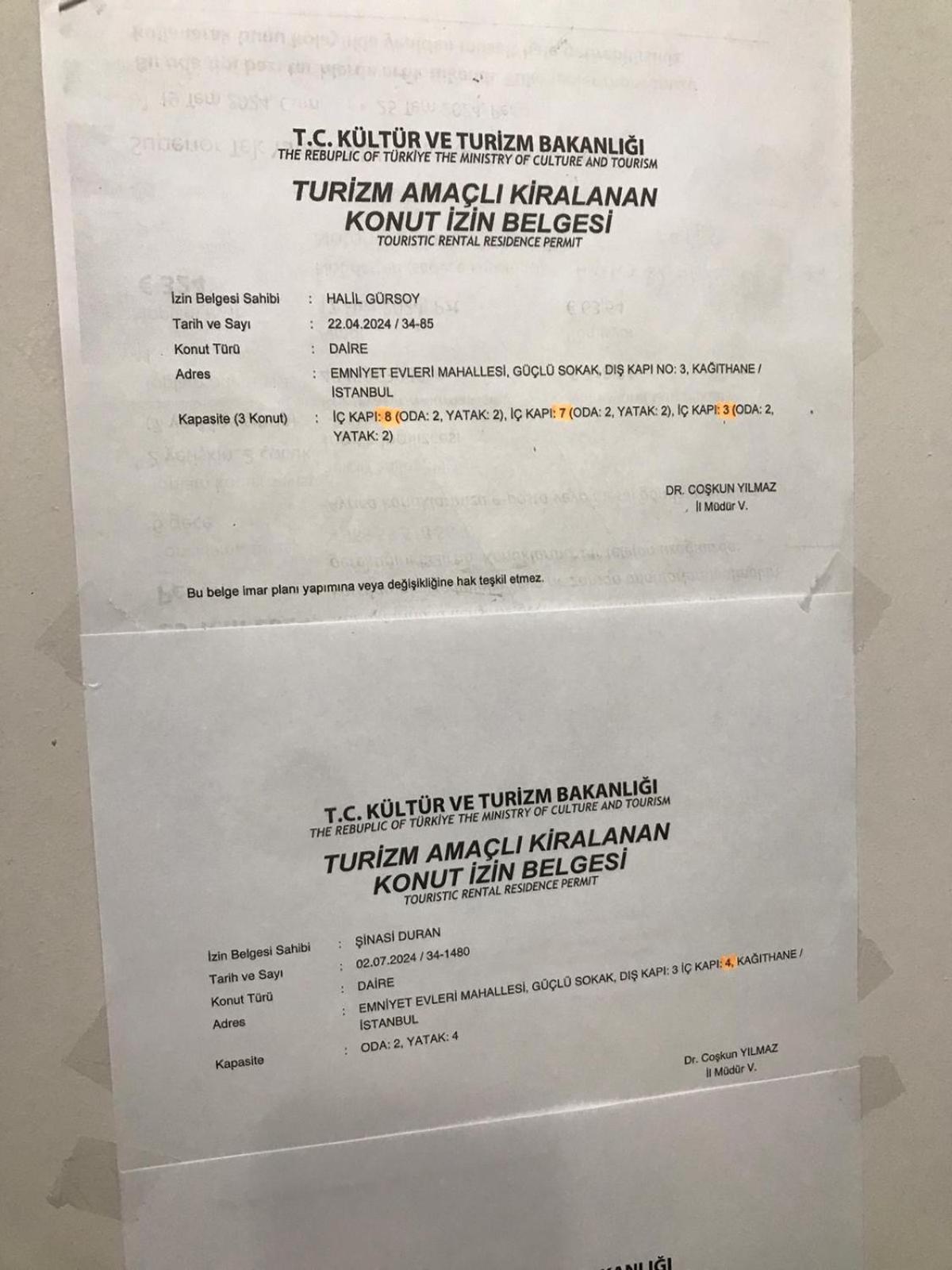 Townhouse Istambul